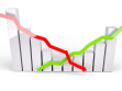 How Is Economic Growth Related To Productivity